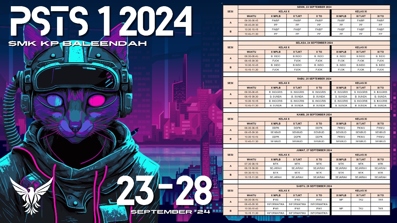 JADUAL Penilaian Sumatif Tengah Semester (PSTS) Ganjil 2024/2025 bagi kelas X dan XI